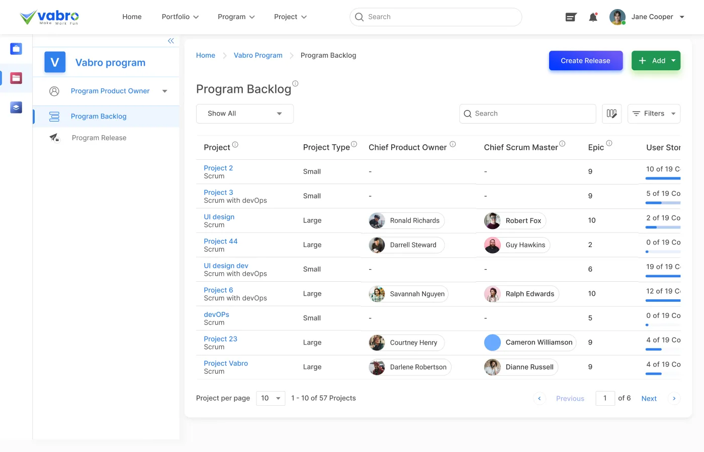 program-backlog