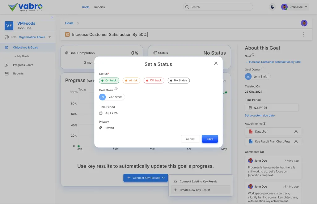 Status Indicators