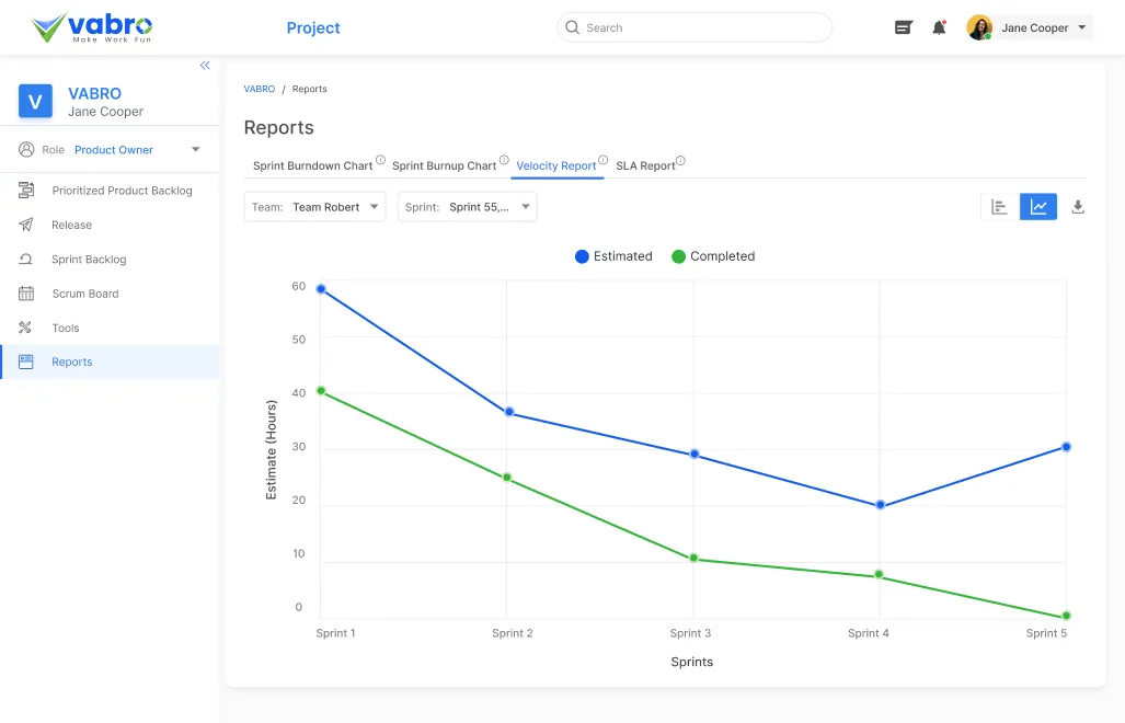 Reports
