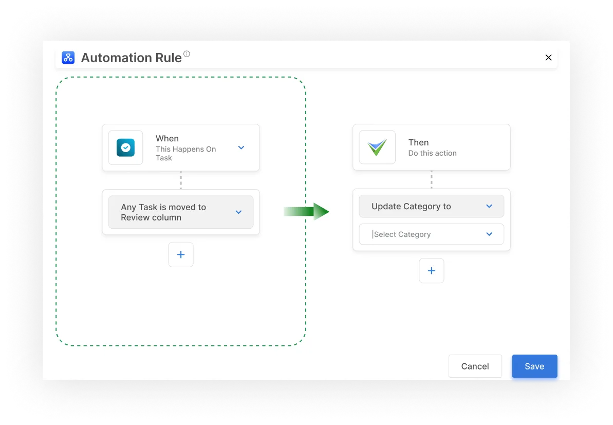 Workflow Automation